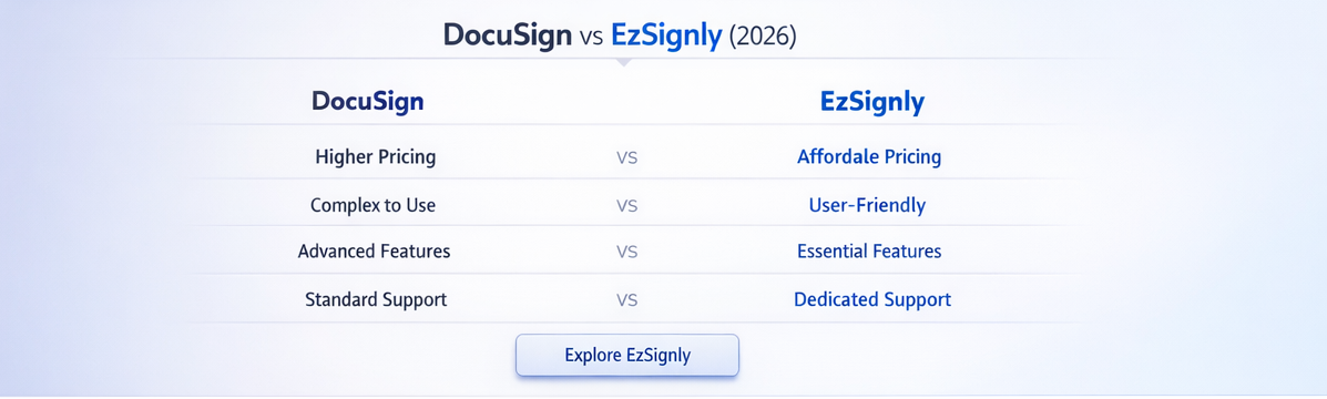 Docusign vs EzSignly