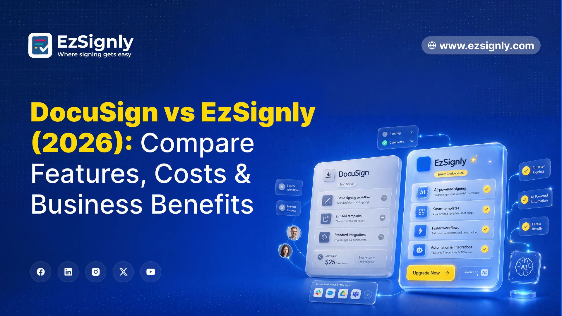 DocuSign vs EzSignly (2026): Compare Features, Costs & Business Benefits