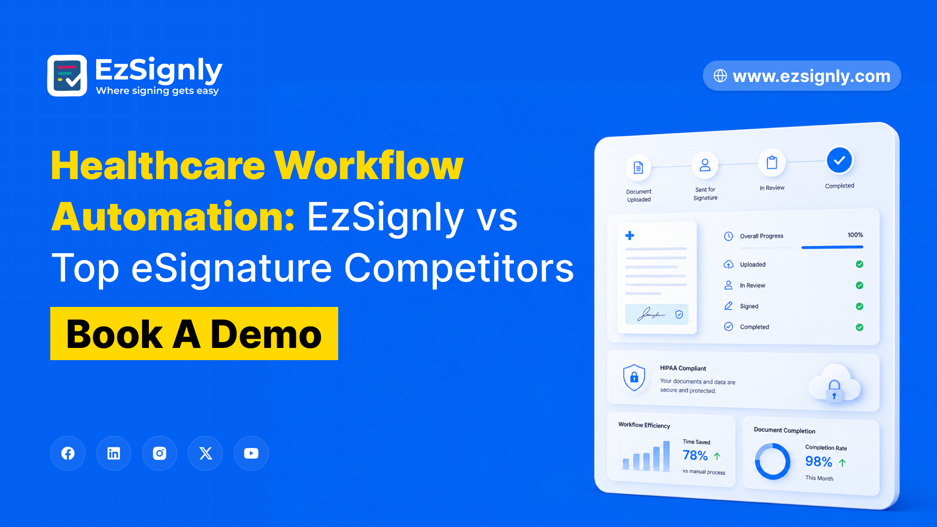 Best eSignature Software