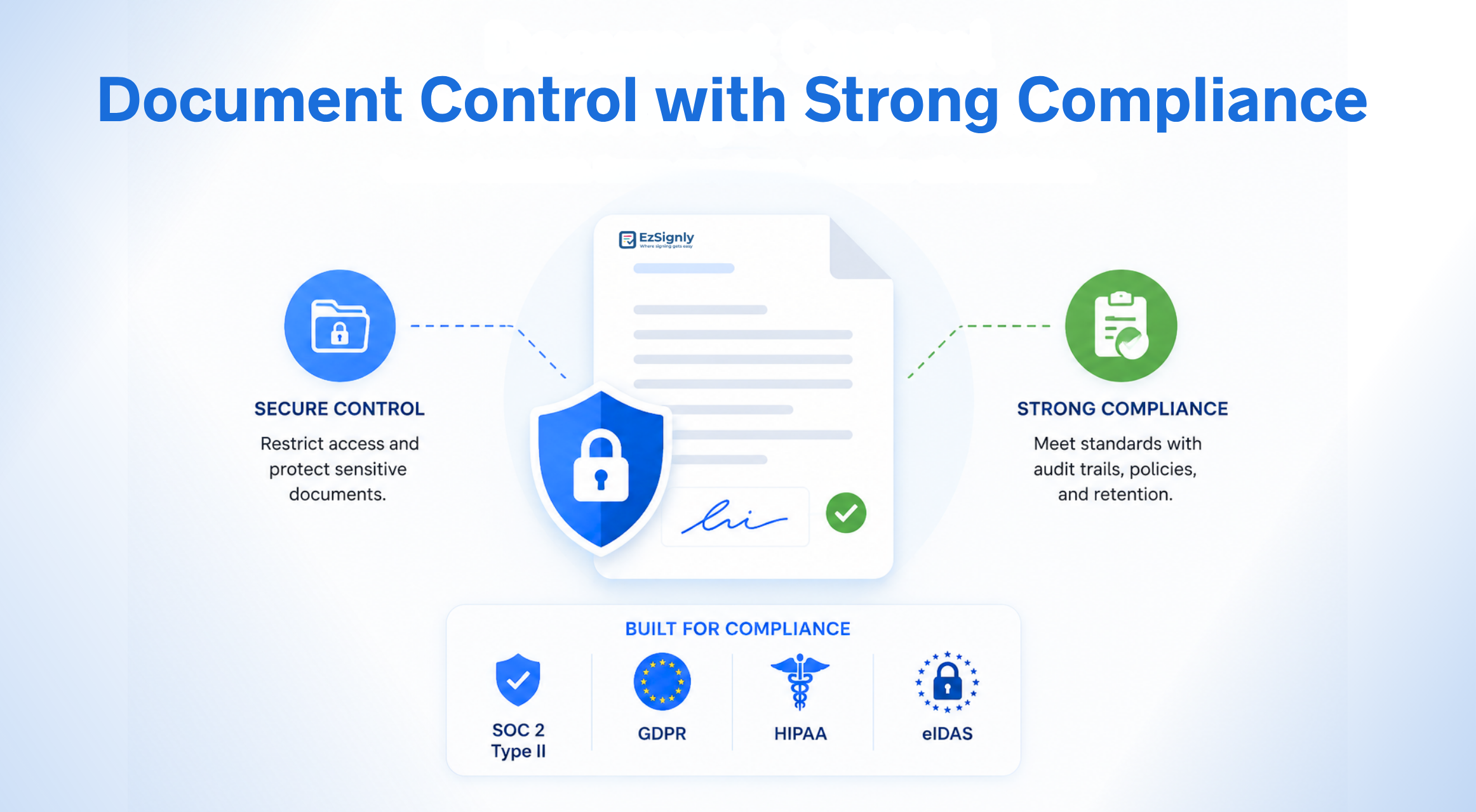 Electronic Signing Software