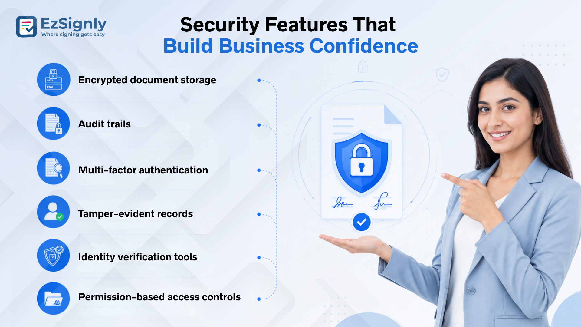 Best eSignature Software