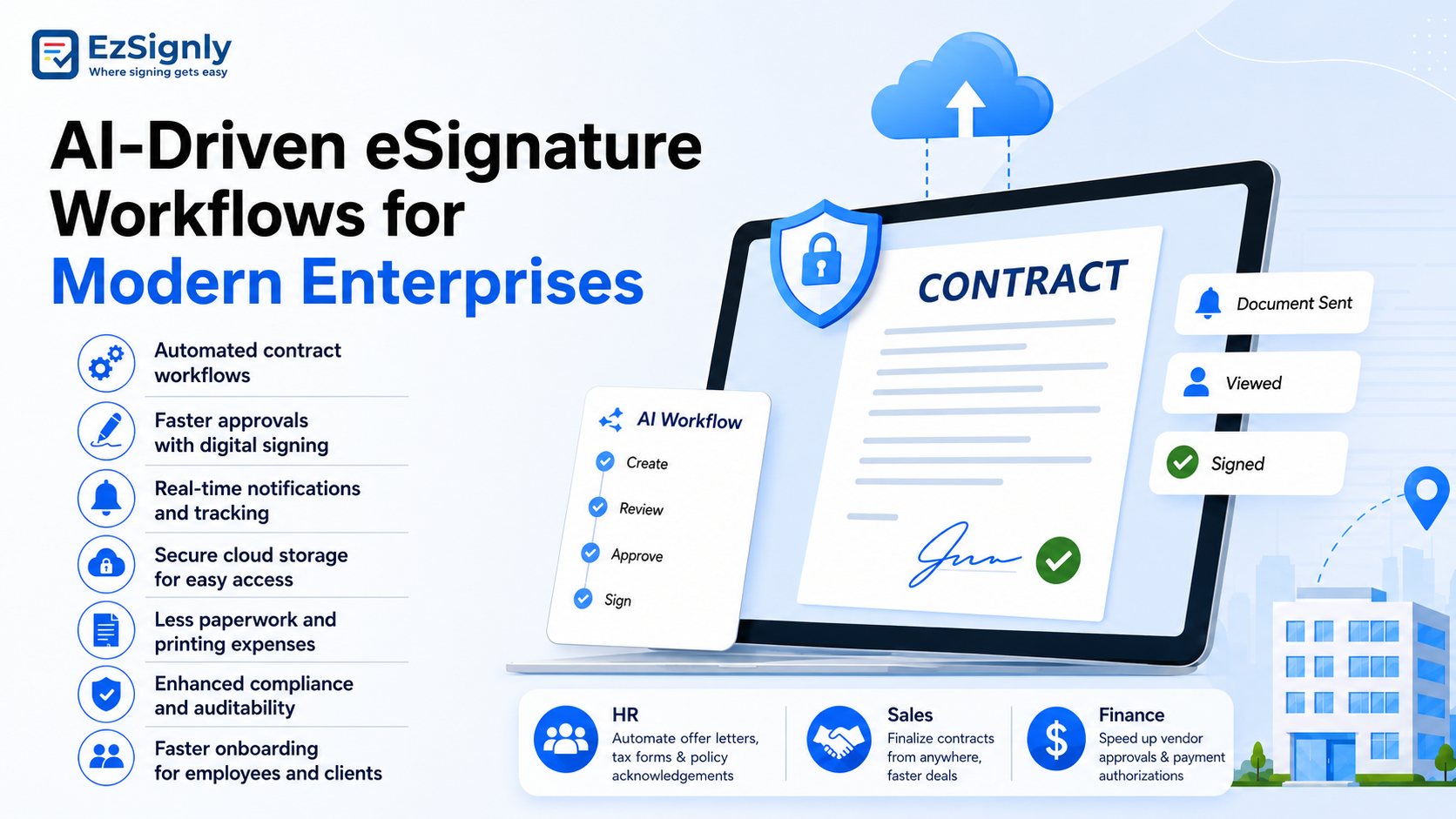 Esignature Software Tool