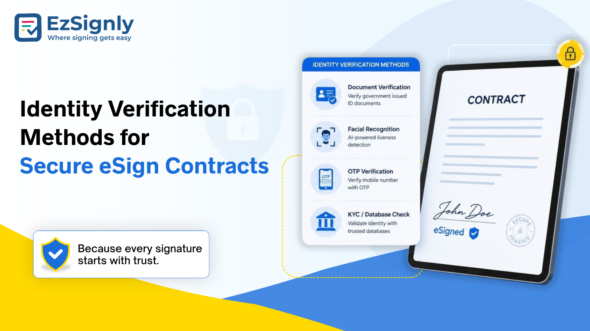 Best eSignature Software