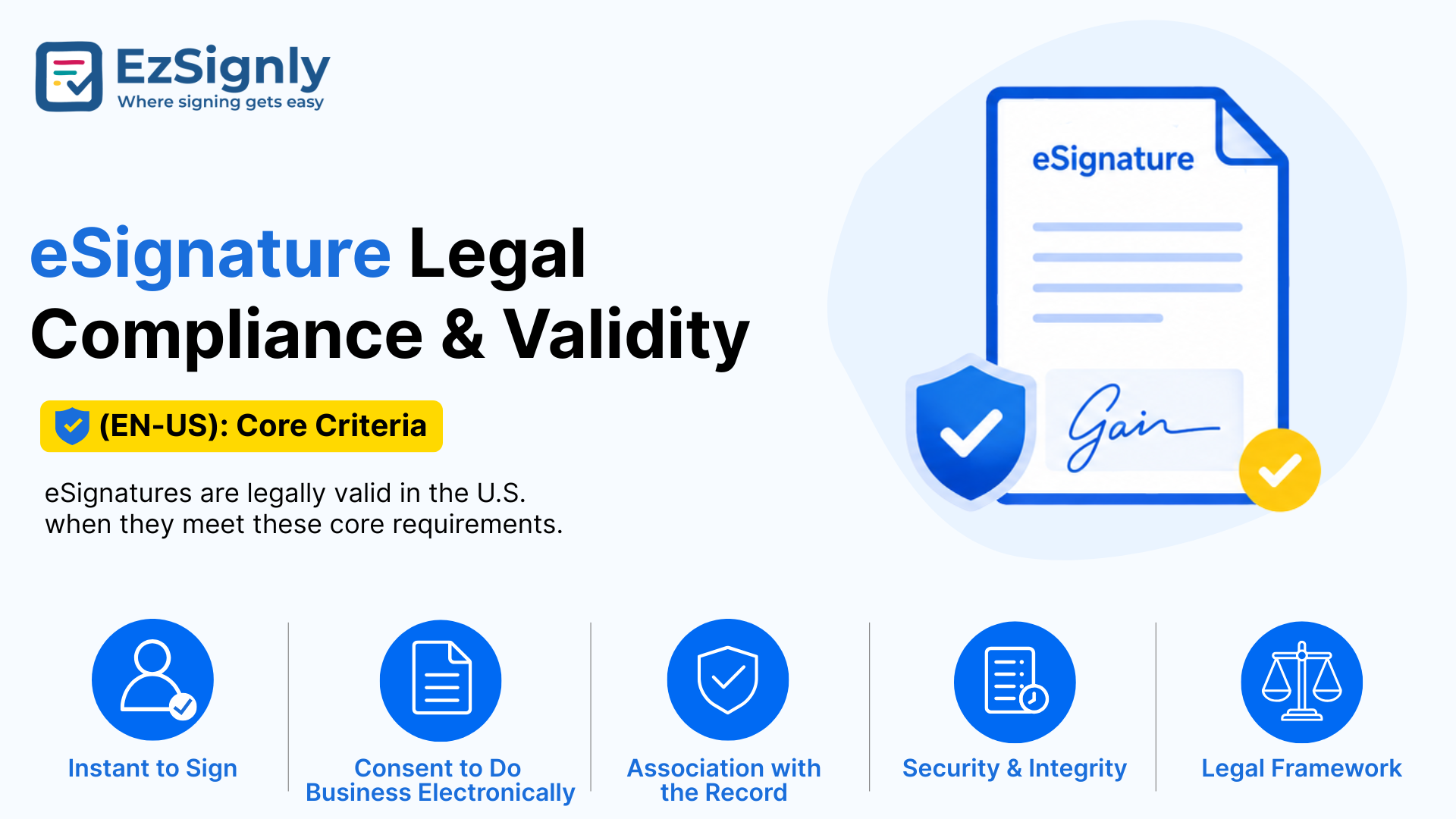 Best Electronic Document Signing