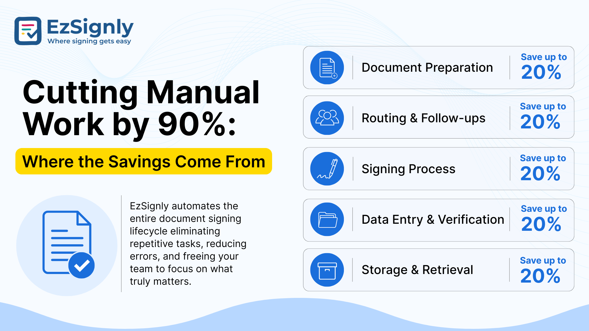 Electronic Signing Software