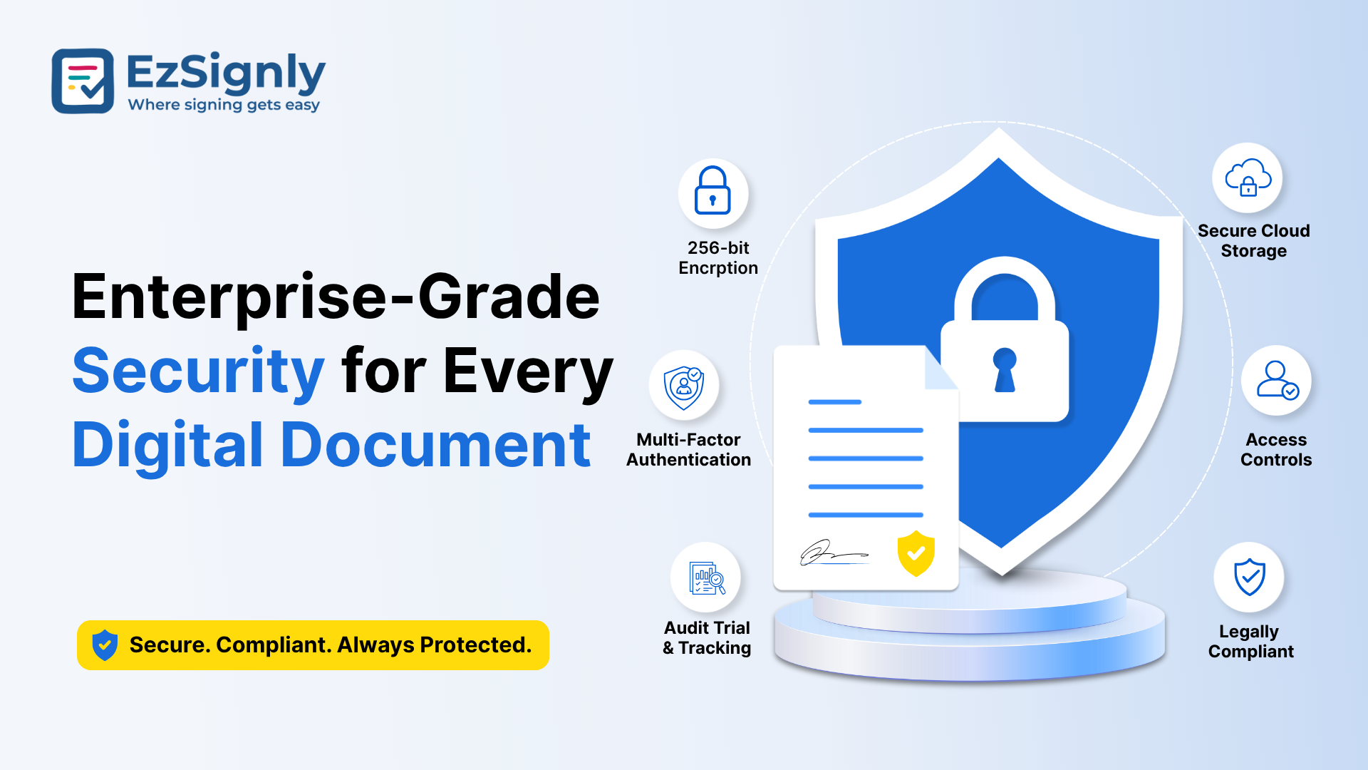 Best eSignature Software