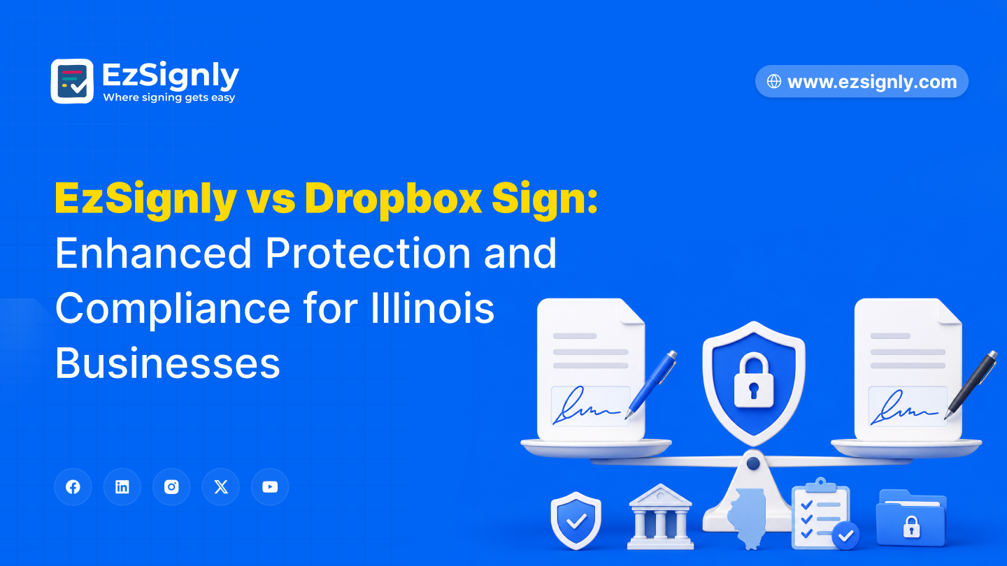 Best eSignature Software