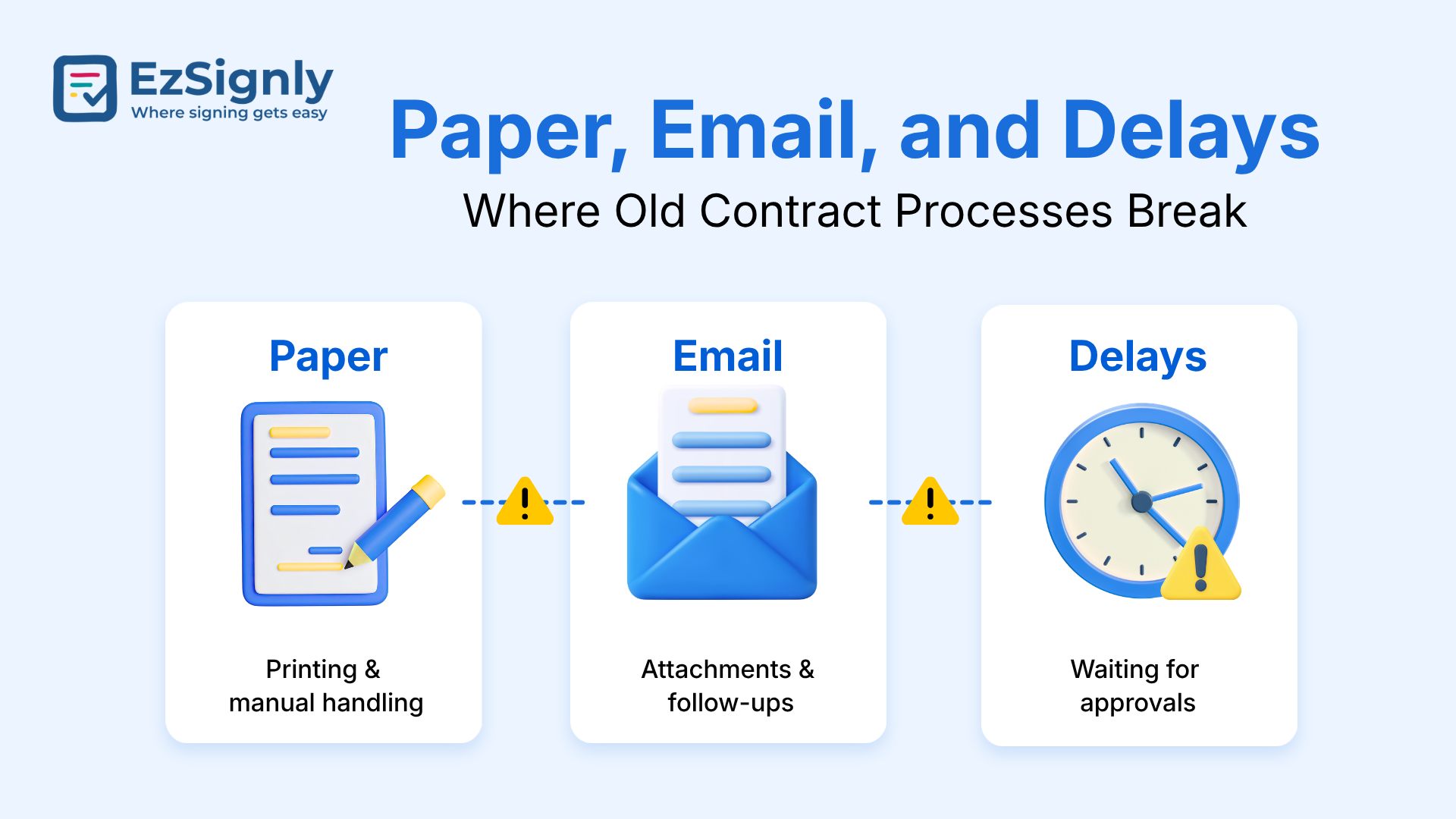 Electronic Signing Software