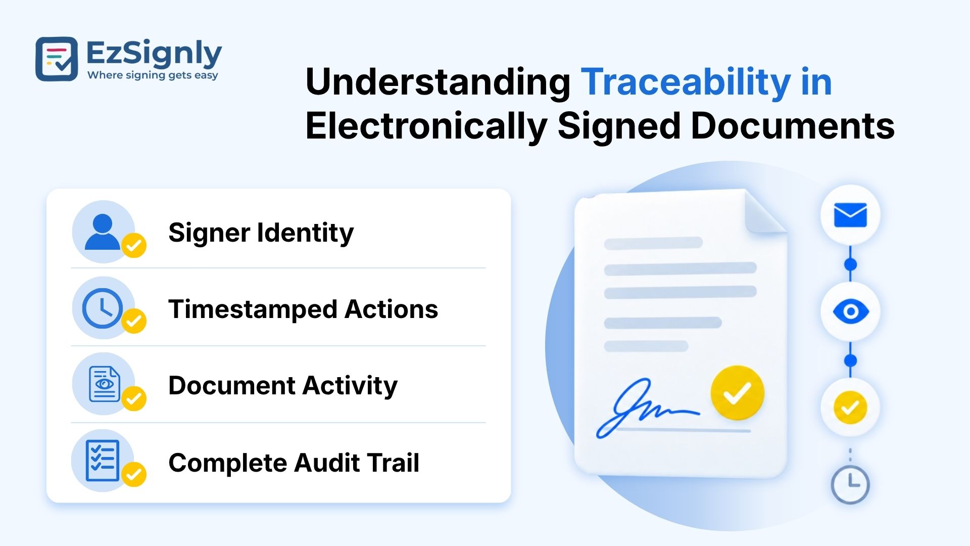 Secure Document Signing