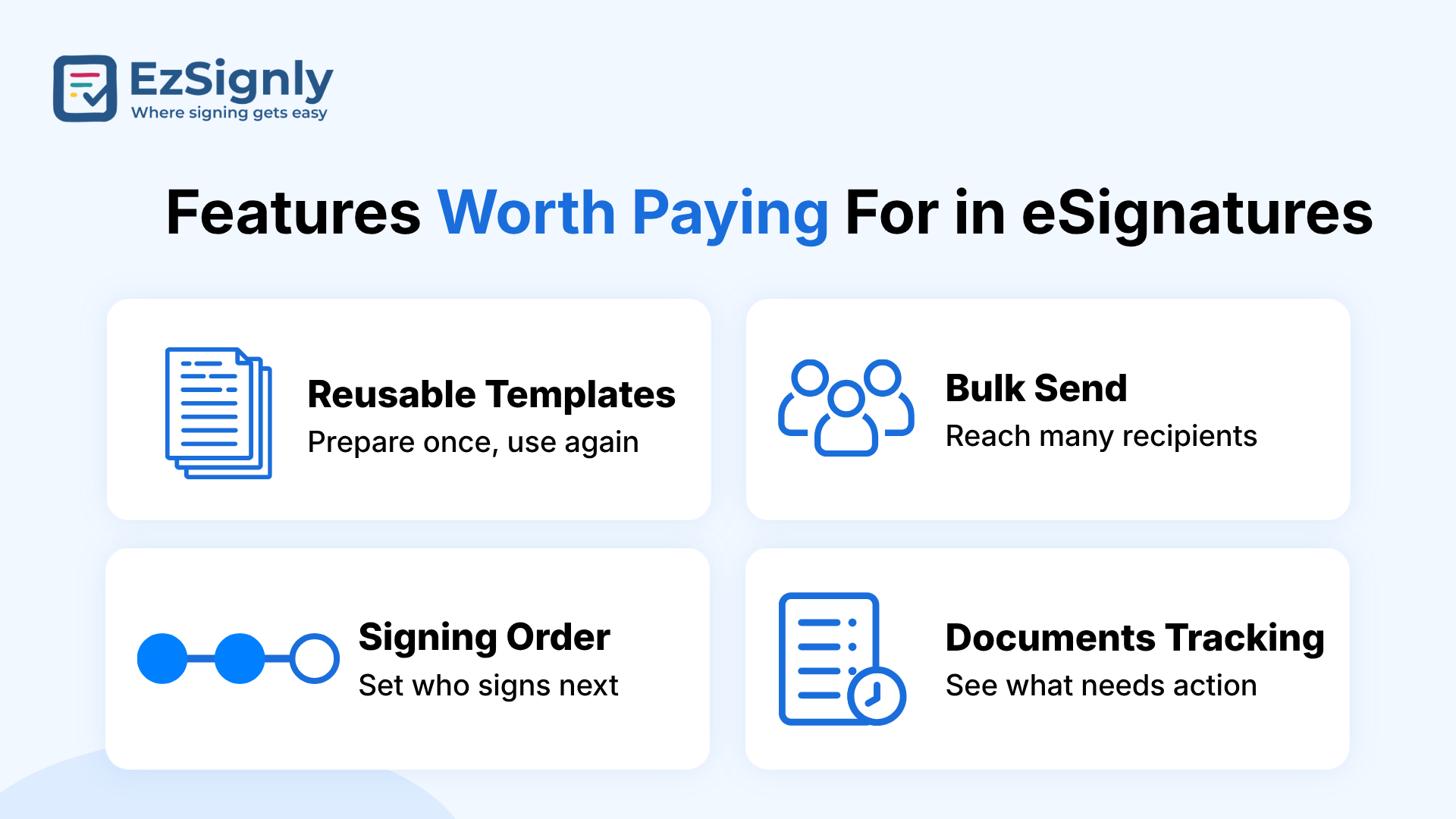 Electronic Signing Software