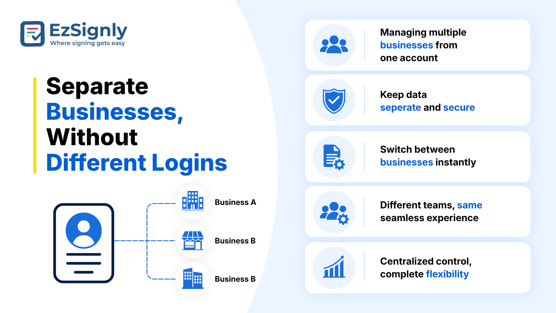 eSignature for Business