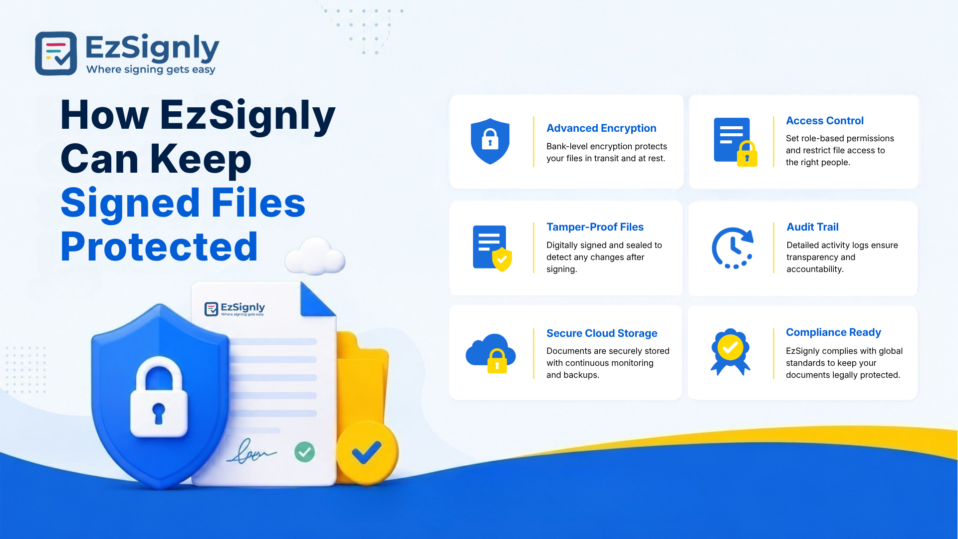 Secure Document Signing